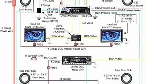17+ Capacitor Car Audio Wiring Diagram - Car Diagram - Wiringg.net