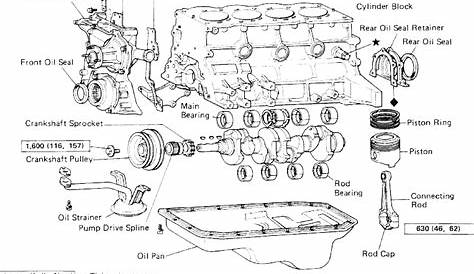Toyota 2E Engine Diagram / Toyota 1E 2E Repair Manual | Repair manuals