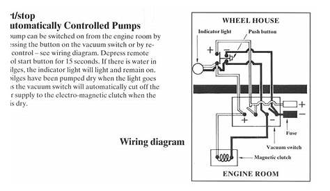 wiring diagram wlc pompa
