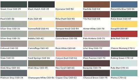 The top 20 Ideas About Home Depot Behr Paint Colors – Best Collections