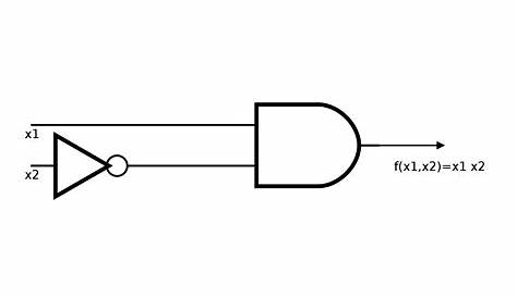 gate diagram circuit