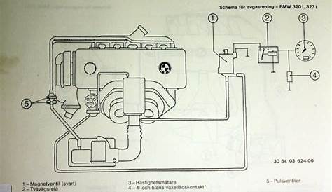 wiring diagram fuel pump e36