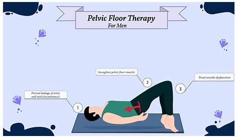 manual pelvic physical therapy