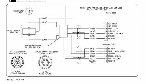 Garmin Striker 4 Wiring Diagram Elegant | Wiring Diagram Image