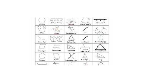 geometry terms worksheet