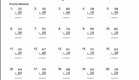 Downloadable Free 3rd Grade Math Worksheets - EduMonitor