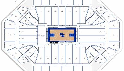 rupp arena seating chart seat numbers
