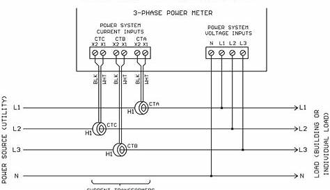 [DIAGRAM] Transformer Wiring Diagrams Three Phase - MYDIAGRAM.ONLINE