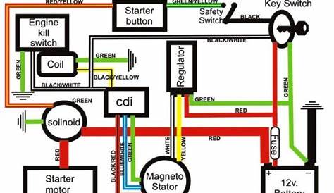 4 wire zone valve wiring diagram