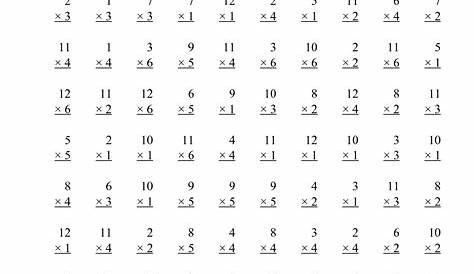 multiplication worksheet 1-12