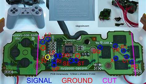 Gamecube Controller Diagram