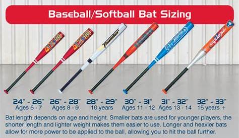 HART T-Zone T-ball Bat 27'' - HART Sport | HART Sport