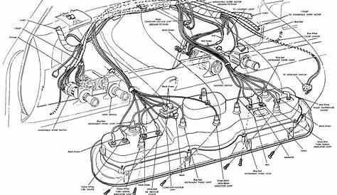 Need Instrument cluster wiring help - Vintage Mustang Forums