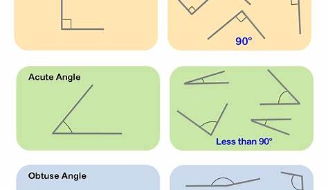 identifying lines and angles worksheet