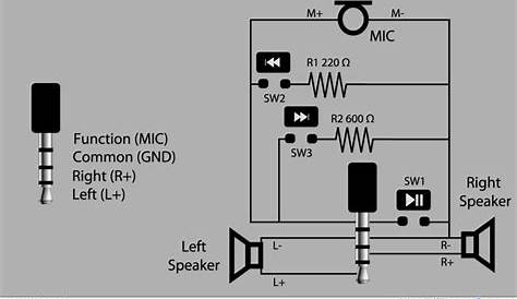 Wireing Diagram For A Sterio Heaphone Socket - Wiring Diagram