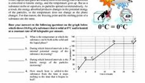 heating curve worksheets with answers