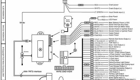 Rhino Car Alarm Wiring Diagram | Wiring Library - Viper 5305V Wiring