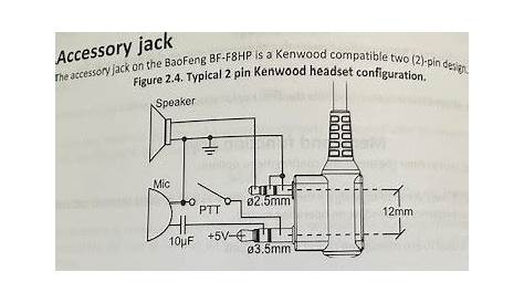 baofeng bf-888s schematic diagram