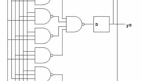 Digital circuits | Electrical Blog