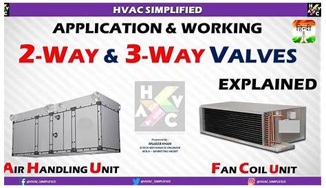 Hvac Fcu Wiring Diagram | wiring next project