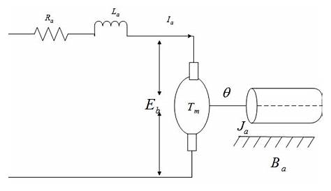 dc motor connection circuit diagram