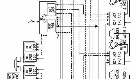Electrical Control Panel Wiring Diagram - How To Construct Wiring