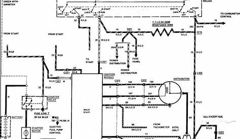ford f250 wiring diagram
