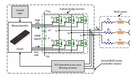 brushless dc motor controller schematic