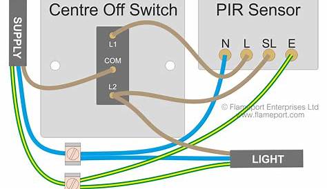 Wiring Diagram Photocell Light Switch - Wiring Flow Schema