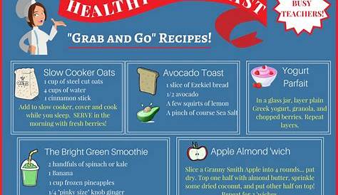 healthy breakfast diet chart