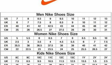Are Under Armour Shoe Sizes The Same As Nike? - Shoe Effect