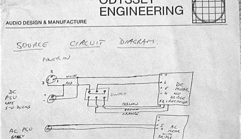 The Source Turntable: Turntable Wiring Diagram