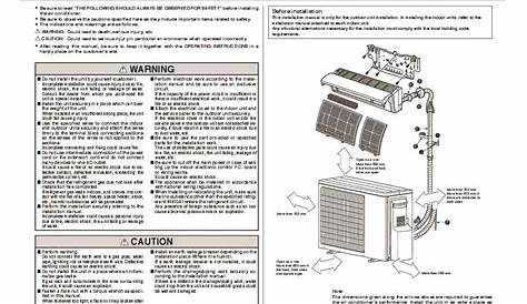 Air Conditioning Unit: Mitsubishi Air Conditioning Unit Manual