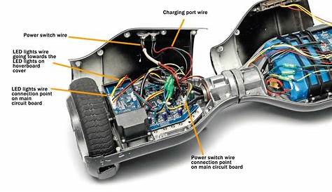 Hover-1 Scooter Wiring Diagram