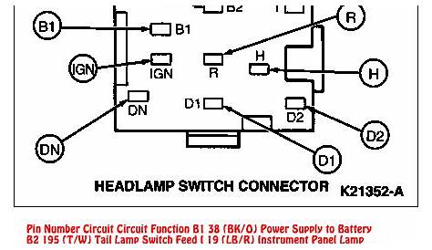 headlight switch wiring diagram f350