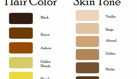 Hair and skin tone names | Skin tone chart, Skin color chart, Colors