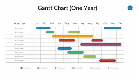 gant chart for powerpoint