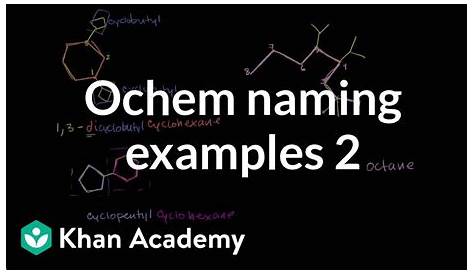 Nomenclature Worksheet Chem 1020 Answers