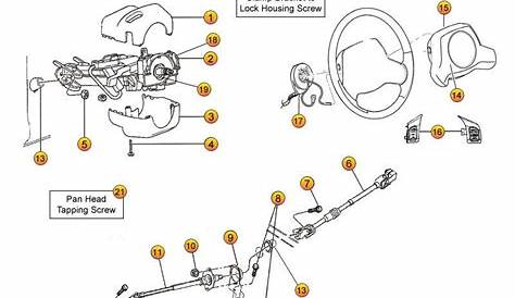 Jeep Steering Column Parts | Wrangler TJ Jeep Parts | Morris 4x4 Center