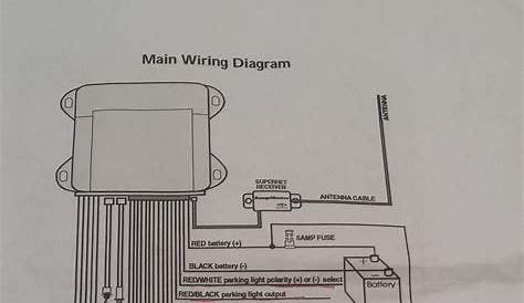 Avital Alarm Installation Manual