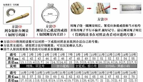 Can anyone translate this size chart for the YSL ring? : FashionReps