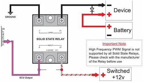 Wiring Soild State Relays - G4+ - Link Engine Management