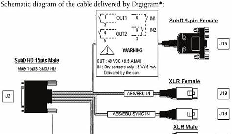 Digigram Vx222hr Mic User Manual