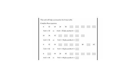 multiples of 6 worksheet