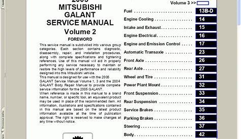 mitsubishi user manual pdf