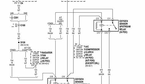 jeep grand cherokee heater wiring diagram