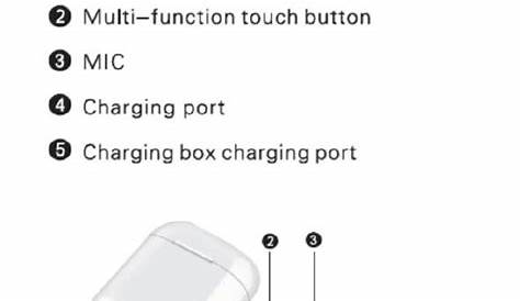 i12 Airpods Manual Instructions i12 TWS Reset i12 TWS Pairing i12