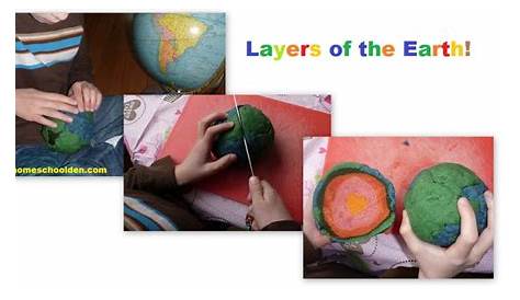 earth science activity for preschoolers