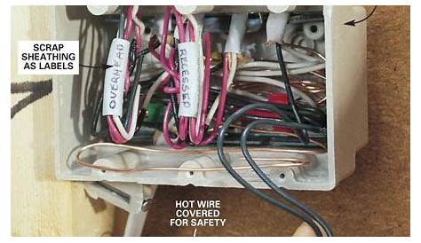 How to Rough-In Electrical Wiring | Electrical wiring, House wiring