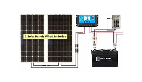 rv solar panel installation wiring diagram